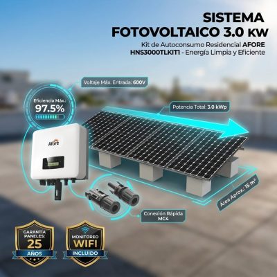 ENERGIA